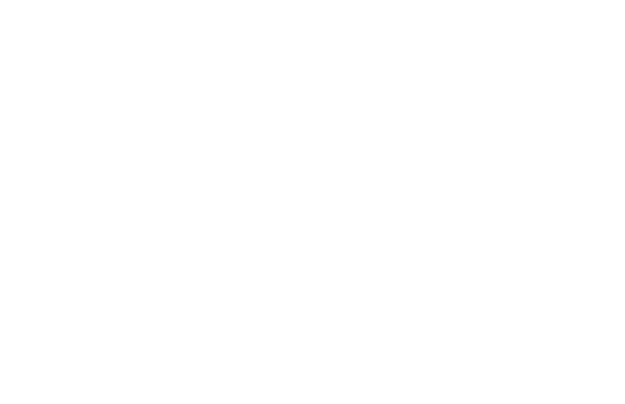 Ancestry