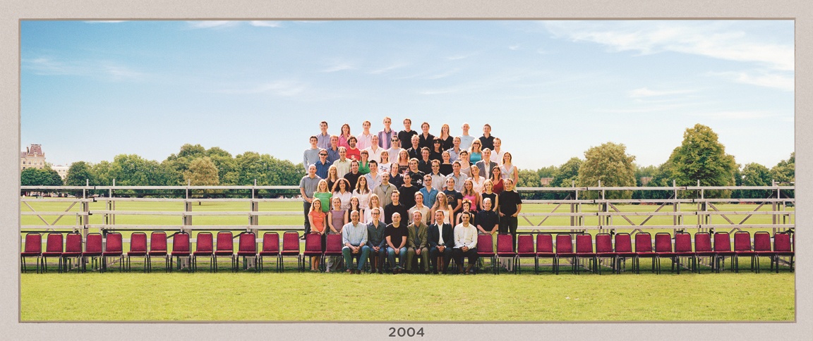Company employees in 2004