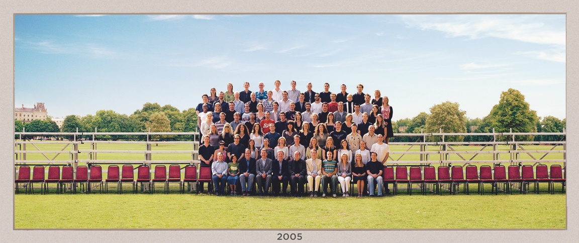 Company employees in 2005