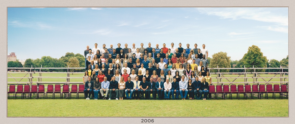 Company employees in 2006