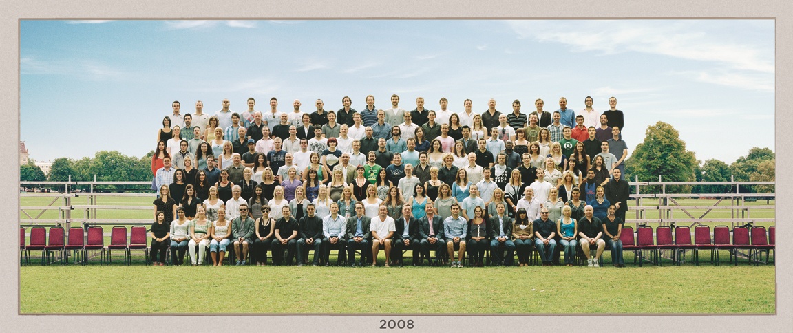 Company employees in 2008