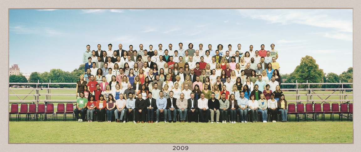 Company employees in 2009