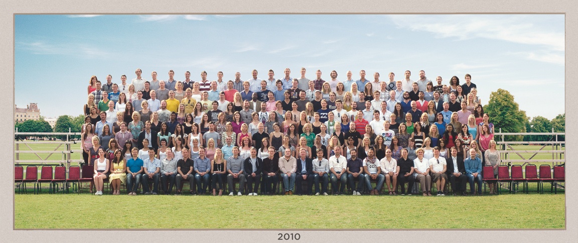 Company employees in 2010