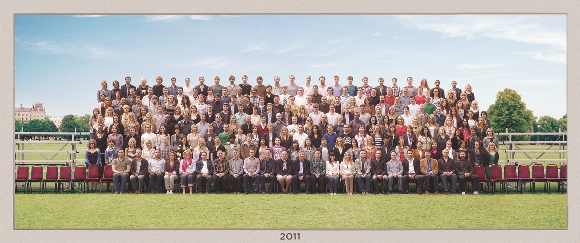 Company employees in 2011