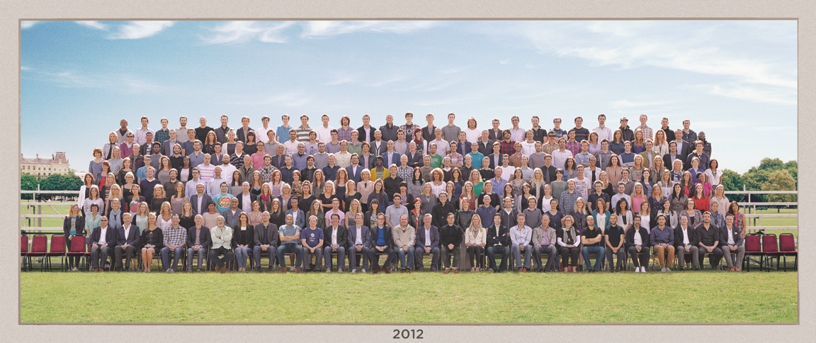 Company employees in 2012