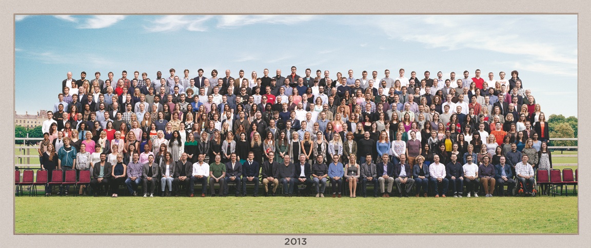 Company employees in 2013