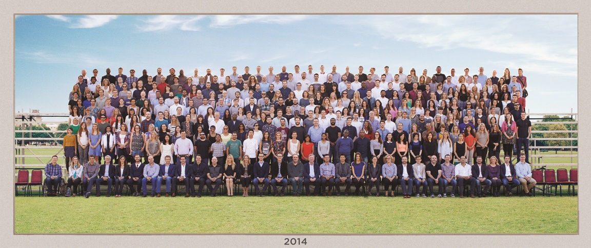 Company employees in 2014