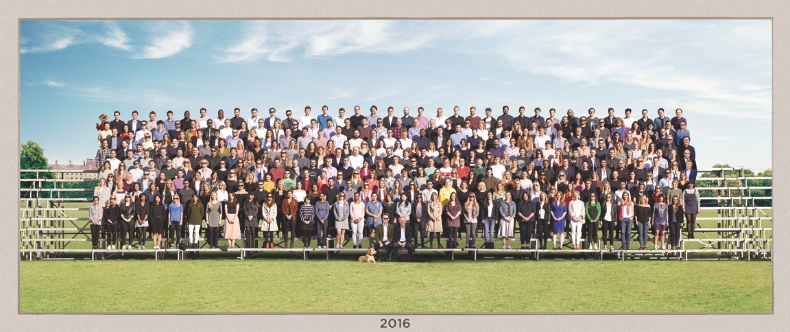 Company employees in 2016