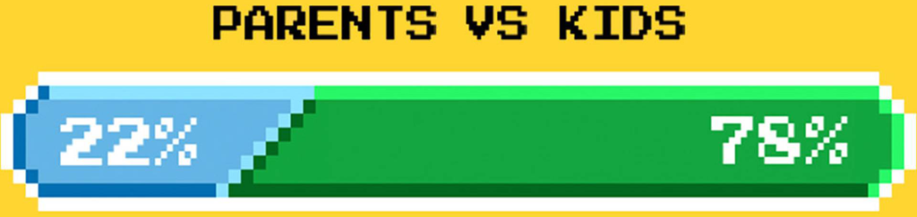 Parents vs kids score bar